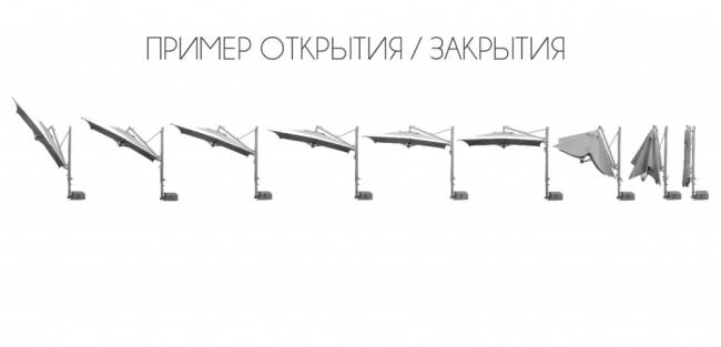 Зонт профессиональный 3х3 м Galileo Dark антрацит, слоновая кость 3000х3000 мм