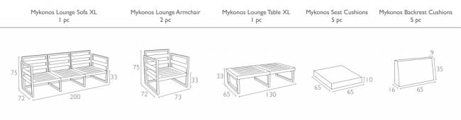 Комплект пластиковой мебели Mykonos XL бежевый, черный