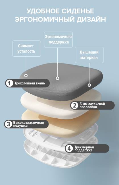 Детское кресло Everprof Kids 101 Ткань Темно-серый Детское кресло Everprof Kids 101 Ткань Темно-серый