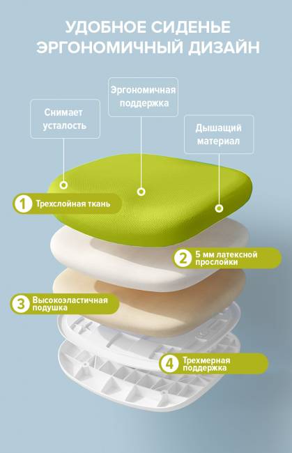 Детское кресло Everprof Kids 101 Ткань Зеленый Детское кресло Everprof Kids 101 Ткань Зеленый