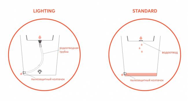 Кашпо из биопластика Threebu Totem Pot 4 Special 450х450х1800 мм