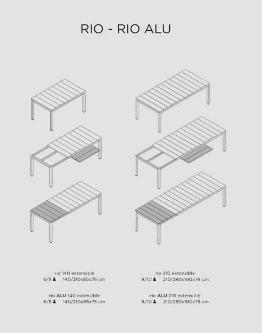 Стол металлический раздвижной Rio Alu 210 Extensibile антрацит 2100-2800х1000х760 мм