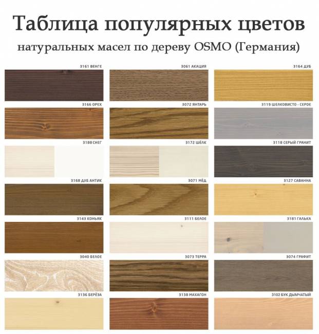 Тумба угловая Заверш 300 х 540 х 720 сосна, без покраски