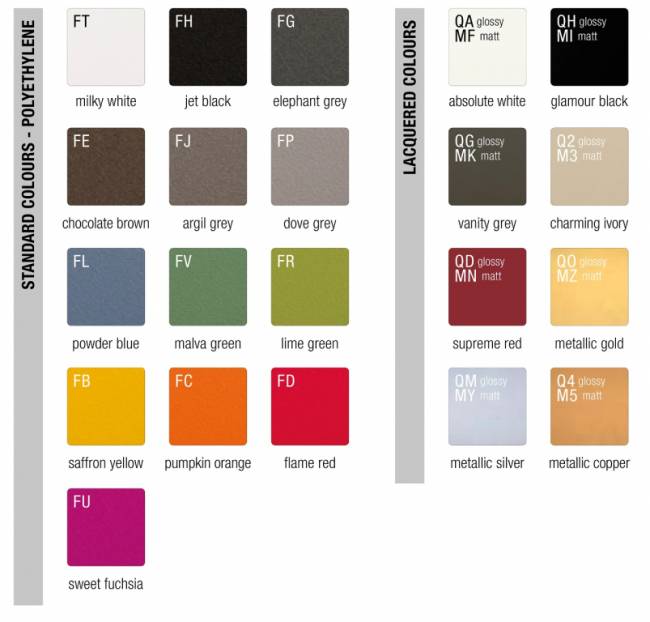 Кашпо пластиковое Il Vaso Standard 890х200х740 мм