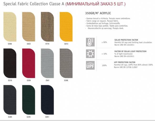 Зонт профессиональный 3х4 м Napoli Standard антрацит, бордовый 3000х4000 мм Зонт профессиональный 3х4 м Napoli Standard антрацит, бордовый 3000х4000 мм